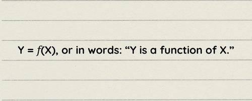 Y = f(x), or in words: Y is a function of X